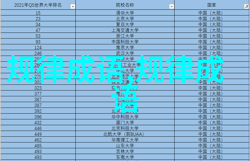 袖里乾坤的成语解释意思